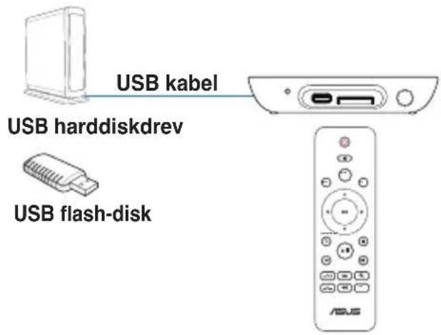 ASUS O!Play Mini V2 - Sādan bruges din HD medieafspiller - 2