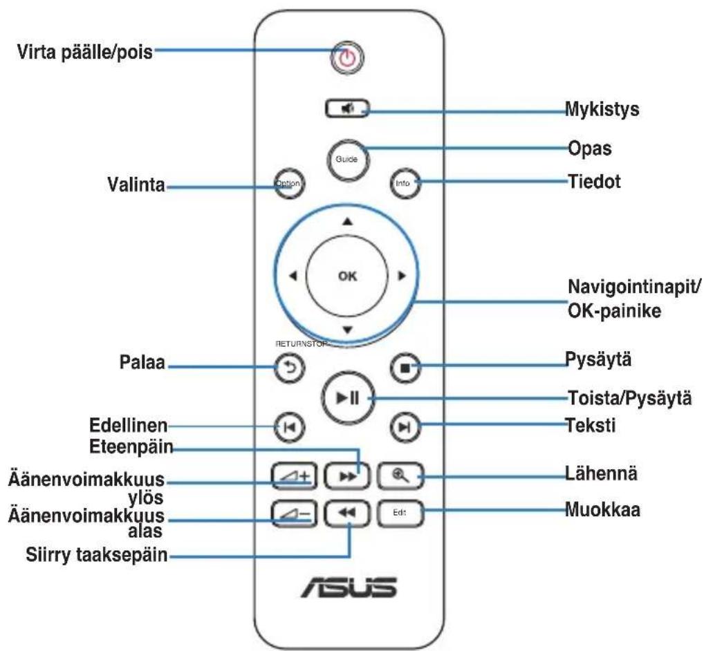 ASUS O!Play Mini V2 - 5