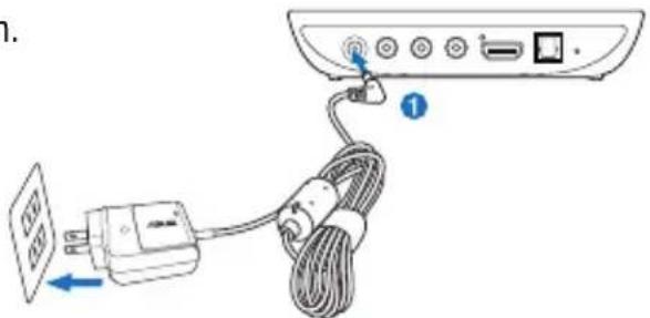 ASUS O!Play Mini V2 - Setup (Kurulum) Düğmesi - 1