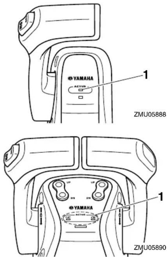 YAMAHA FL300B1 (2015) - Indicateur de la Digital electronic control active - 1