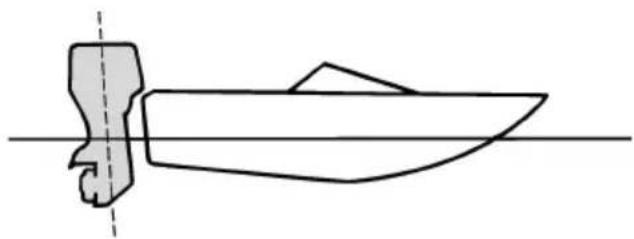 YAMAHA FL300B1 (2015) - Réglage du trim du bateau - 3