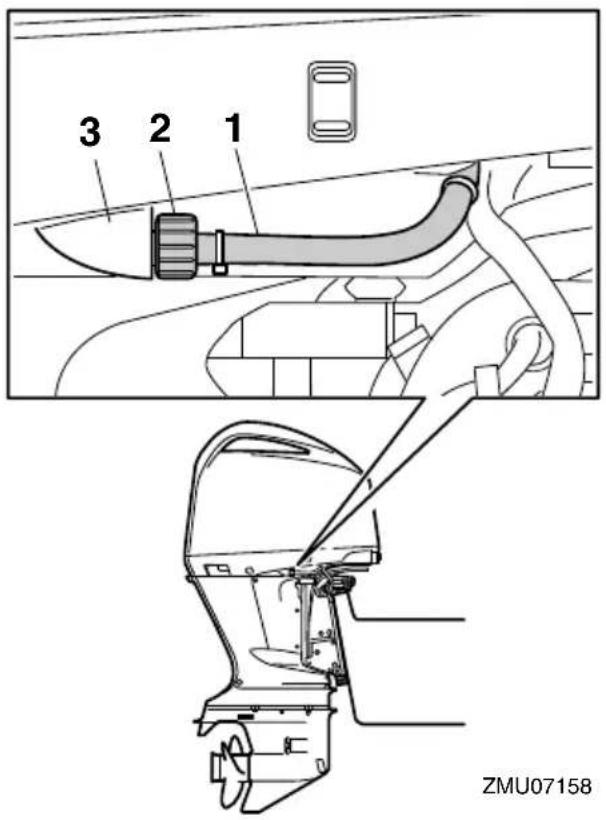 YAMAHA FL300B1 (2015) - Dispositif de rinçage - 1