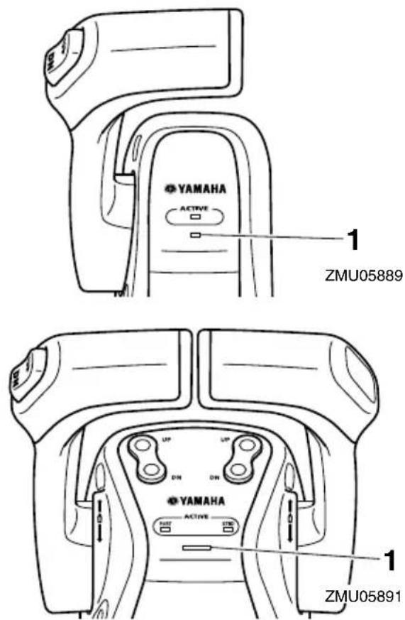 YAMAHA FL300B1 (2015) - Indicateur d'alerte de la digital electronic control - 1