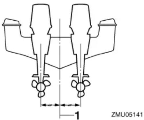 YAMAHA FL300B1 (2015) - Montage du moteur hors-bord - 2