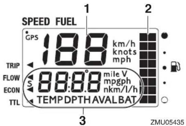 YAMAHA FL300B1 (2015) - Affichage multifonction - 2