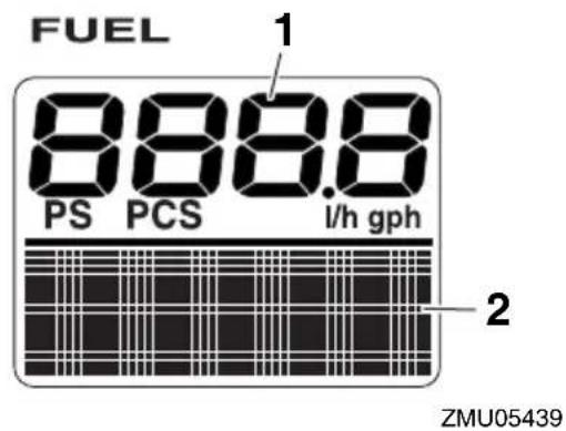 YAMAHA FL300B1 (2015) - 6Y8 Indicateurs de gestion du carburant multifonction - 1