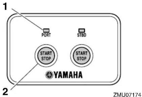 YAMAHA FL300B1 (2015) - Platine de contrôle marche/arrêt - 1