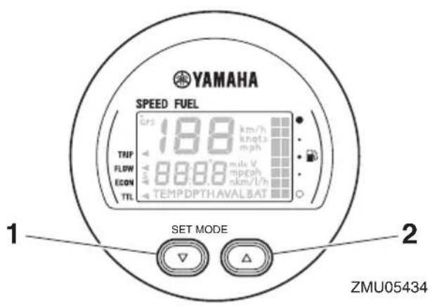 YAMAHA FL300B1 (2015) - Affichage multifonction - 1