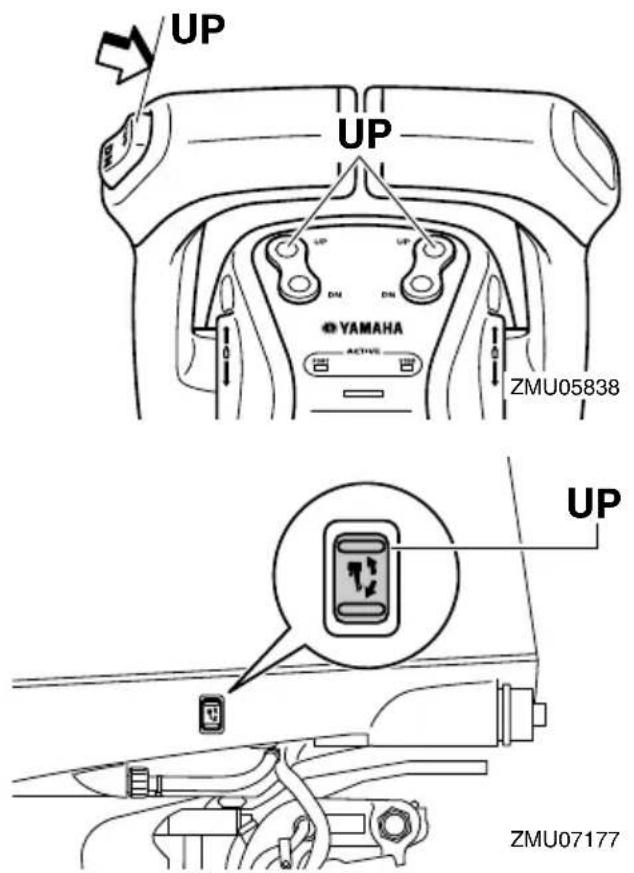 YAMAHA FL300B1 (2015) - Procédure de relevage (modèles à système de trim) - 3