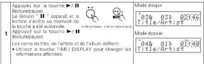 DENON DM33S - Pause de la lecture - 1