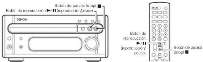DENON DM33S - REPRODUCCIÓN DE CDs - 6