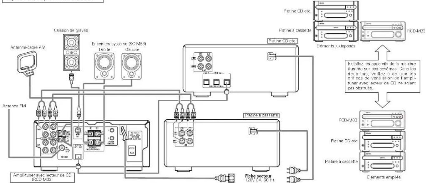 DENON DM33S - ATTENTION: - 1