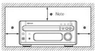 DENON DM33S - Note: - 1