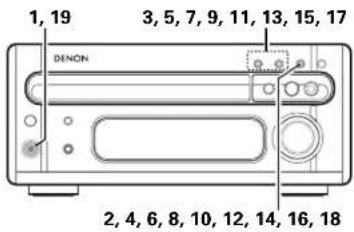 DENON DM33S - NOTE: - 1