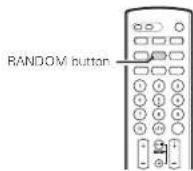 DENON DM33S - (Using the remote control unit) - 1
