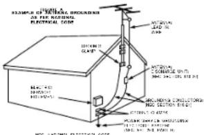 DENON DM33S - SAFETY INSTRUCTIONS - 1