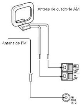 DENON DM33S - Conexión de una antena de exterior de FM - 1