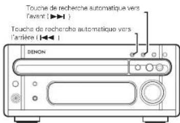 DENON DM33S - REMARQUES: - 1