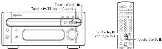 DENON DM33S - LECTURE DE CD - 5