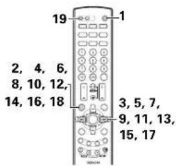 DENON DM33S - NOTE: - 2
