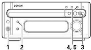 DENON DM33S - NOTA: - 1