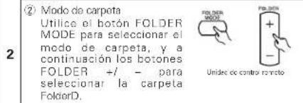 DENON DM33S - Ejemplo: - 7