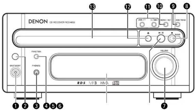 DENON DM33S - ENGLISH FRANÇAIS ESPAÑOL - 1