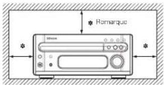 DENON DM33S - Remarque: - 1