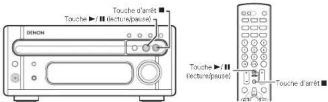 DENON DM33S - FRANCAIS - 2