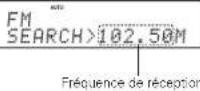 DENON DM33S - FRANCAIS - 5