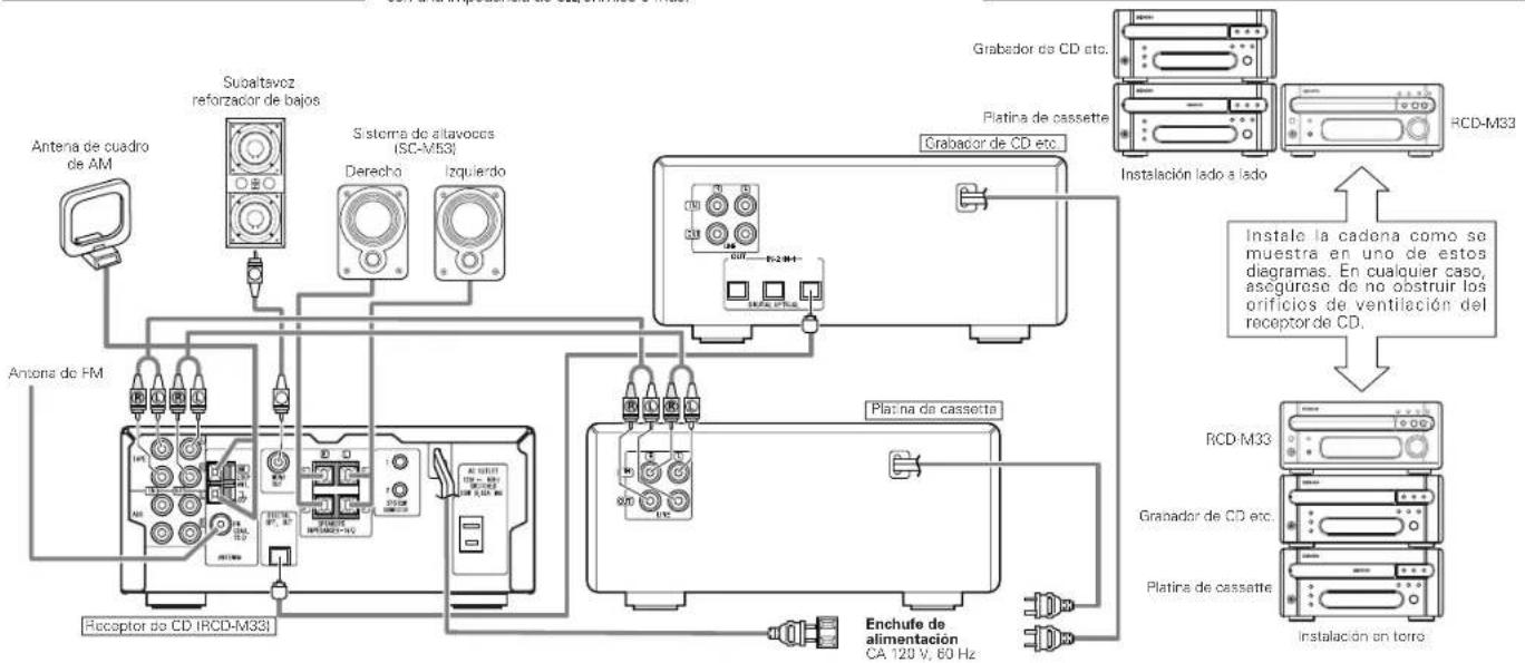 DENON DM33S - PRECAUCIÓN: - 1