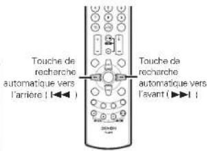 DENON DM33S - REMARQUES: - 2