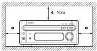 DENON DM33S - Nota: - 1