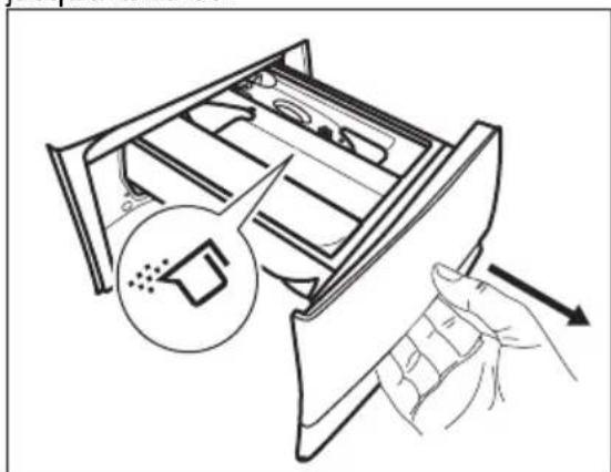ZANUSSI ZZ9491AWF - VÉRIFICATION DE LA POSITION DU VOLET DU PRODUIT DE LAVAGE - 1