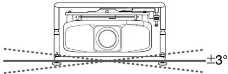 EPSON PowerLite Pro Z9870U - 使用撑腳調整角度 - 1
