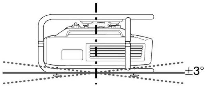 EPSON PowerLite Pro Z9870U - 使用撑脚调整角度 - 2