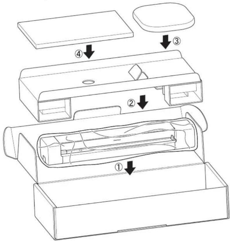 BROTHER DS940DW - Emballer et transporter votre appareil Brother - 2