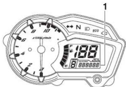YAMAHA YS125 (2017) - Compteur kilométrique et totalisateur journalier - 1