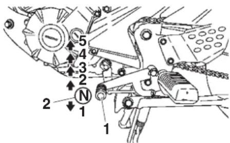 YAMAHA YS125 (2017) - ATTENTION - 1
