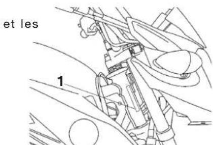 YAMAHA YS125 (2017) - Numero d'identification du vehicule - 1