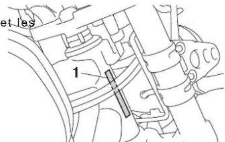 YAMAHA XJ1300 (2015) - Numéros d'identification - 3