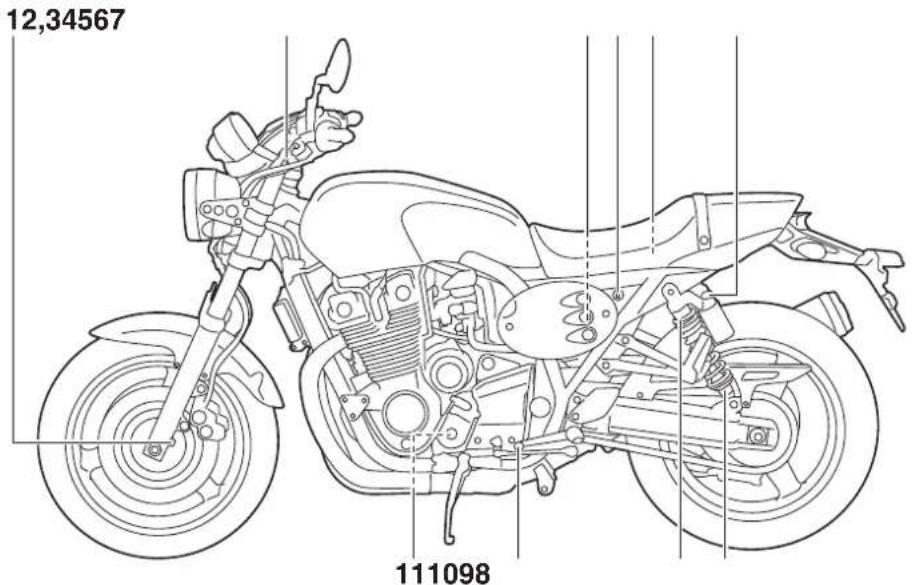YAMAHA XJ1300 (2015) - Vue gauche - 1