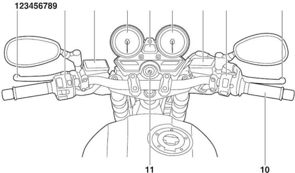 YAMAHA XJ1300 (2015) - Commandes et instruments - 1