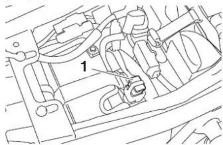 YAMAHA XJ1300 (2015) - Remplacement des fusibles - 1