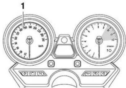 YAMAHA XJ1300 (2015) - COMMANDES ET INSTRUMENTS - 1