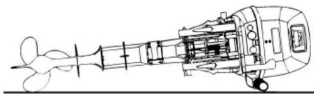 YAMAHA 9.9F (2015) - Attention - 2