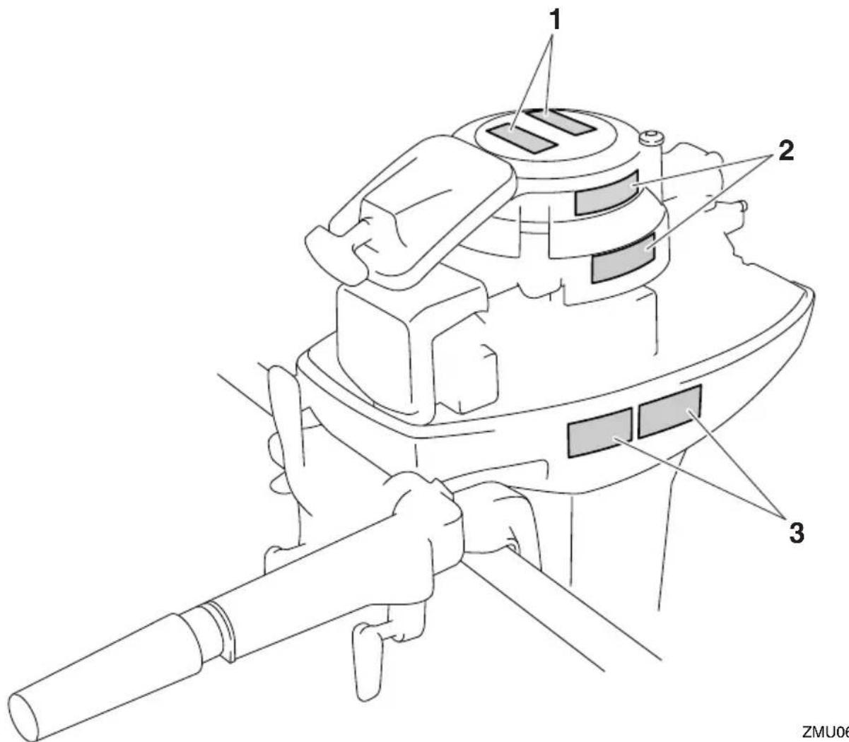 YAMAHA 9.9F (2015) - Lisez les manuels et les étiquettes - 1