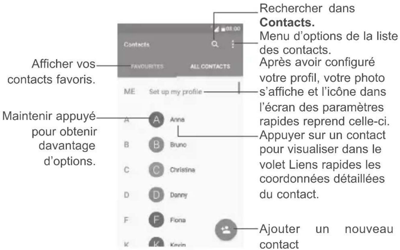 ALCATEL 1E - Consultants contacts - 1