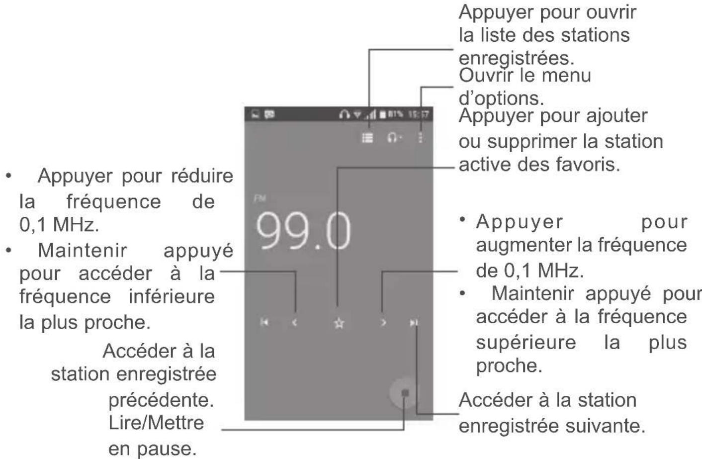 ALCATEL 1E - Radio - 2