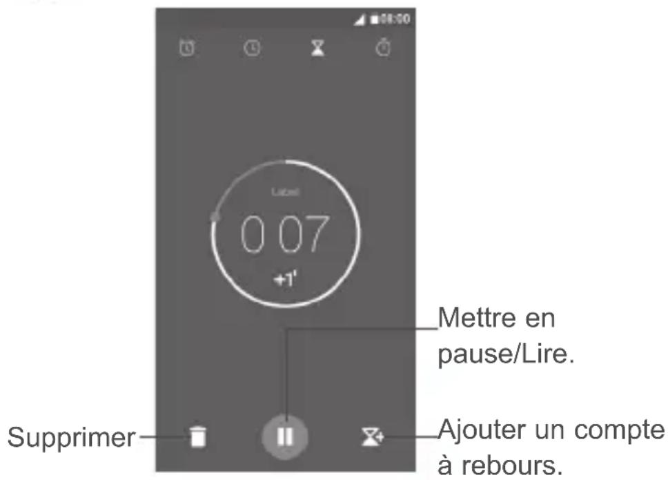 ALCATEL 1E - Compte à rebours - 1